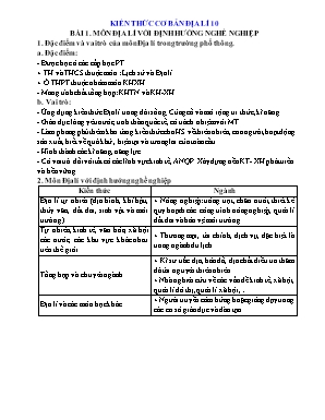 Kiến thức cơ bản Địa lí Lớp 10 (Sách Kết nối tri thức) - Năm học 2022-2023